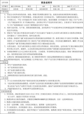 業(yè)務(wù)部 職務(wù)說(shuō)明書(shū)01-07