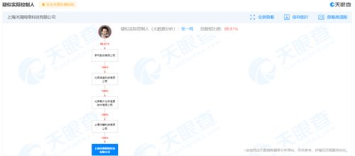 字節(jié)跳動拓展業(yè)務版圖 關聯(lián)公司發(fā)力動漫游戲與技術推廣服務